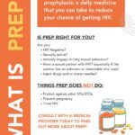 What-is-PrEP_ENG-150x150